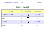 Currency Symbols